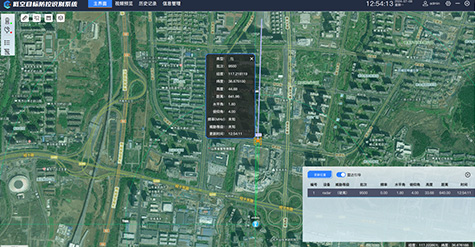 和普威視推出無人機(jī)鳥類探測(cè)分析系統(tǒng)，守護(hù)藍(lán)天安全